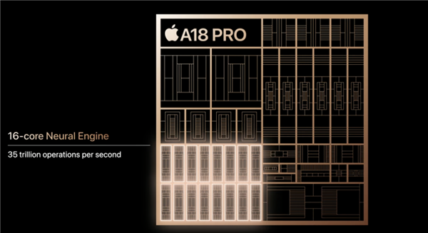 iPhone 16全系上车最强3nm芯片：按键竟成最大亮点！  第29张