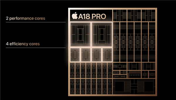 iPhone 16全系上车最强3nm芯片：按键竟成最大亮点！  第32张