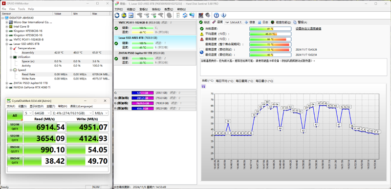 稳定7100MB/s！雷克沙ARES 8TB SSD评测：机箱里再也没有机械硬盘的位置了  第15张