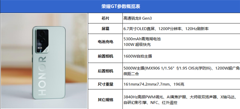 年轻人的电竞新机登场！荣耀GT全面评测：颜值在线性价无敌  第2张