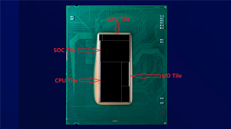 功耗比锐龙7还低！Intel酷睿Ultra 9 285K/5 245K首发评测：游戏性能一言难尽  第2张