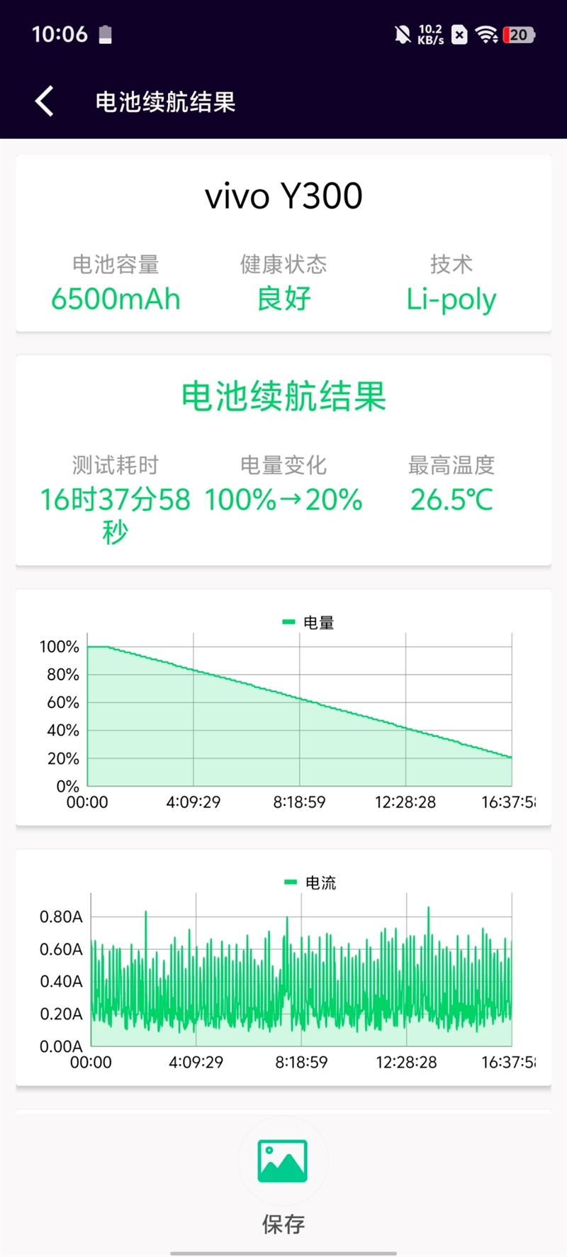 20小时续航惊人！vivo Y300全面评测：馅大皮薄嗓门大的续航神机  第12张