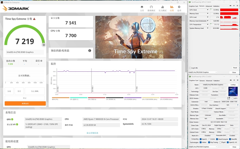 大显存性价比碾压RTX 4060！Intel锐炫B580首发评测：光追性能已远超AMD  第18张