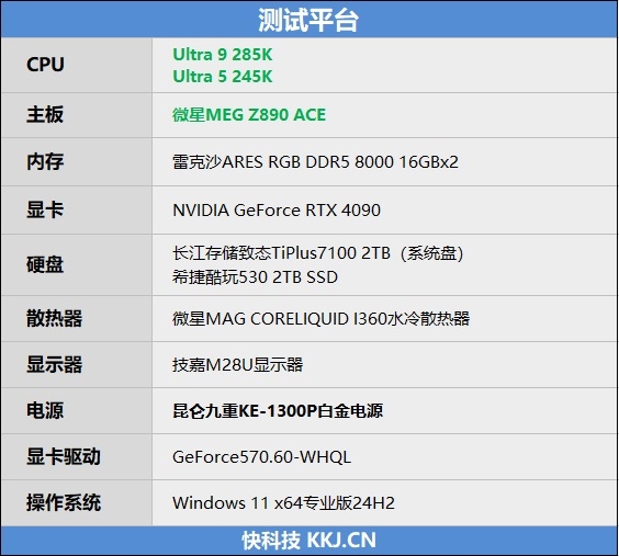 功耗比锐龙7还低！Intel酷睿Ultra 9 285K/5 245K首发评测：游戏性能一言难尽  第15张