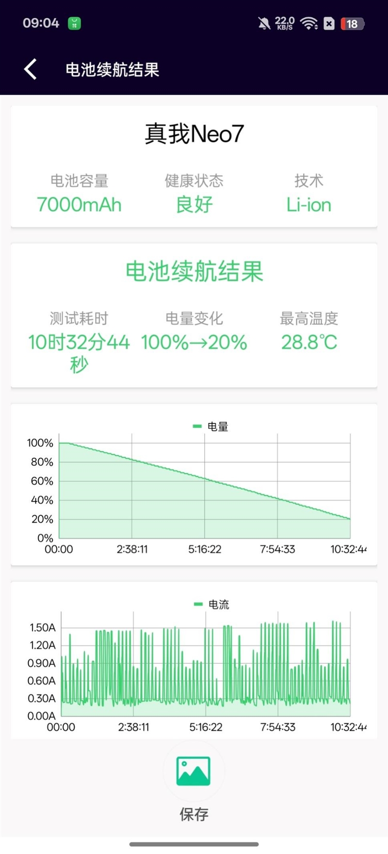 续航超强、游戏无敌！真我Neo7深度评测：一款更懂年轻人的天玑9300+电竞旗舰  第23张