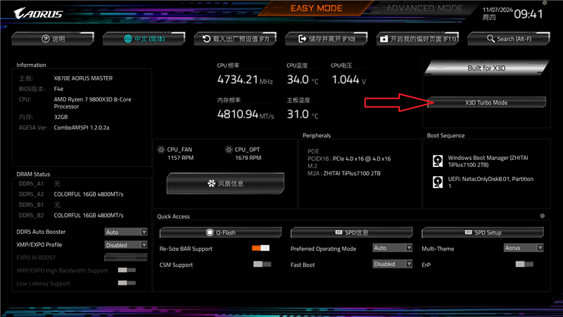 第一款让RTX 4090成为瓶颈的处理器！锐龙7 9800X3D首发评测：网游性能断崖式领先  第18张