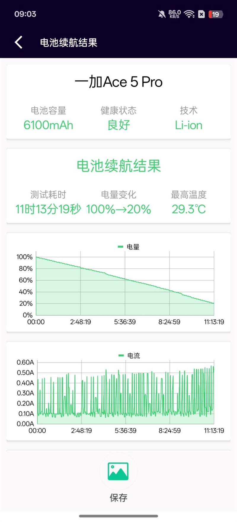 一加Ace 5 Pro全面评测：最具性价比的骁龙8至尊旗舰 游戏水桶机皇！  第43张