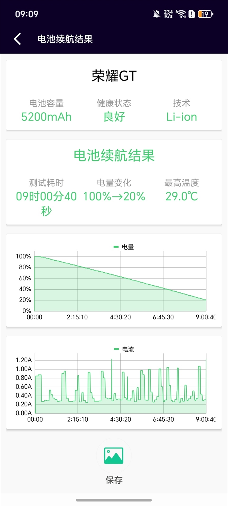 年轻人的电竞新机登场！荣耀GT全面评测：颜值在线性价无敌  第45张