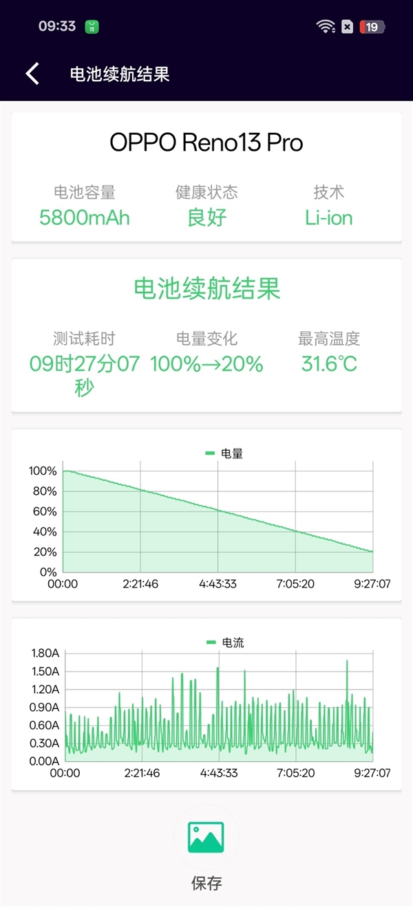 中国人自己的超美小OPhone：OPPO Reno13 Pro详细评测  第40张