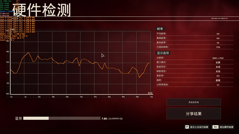 游戏性能超越i9-14900K！锐龙7 9700X/5 9600X首发评测：这才是真正优秀的游戏处理器  第103张