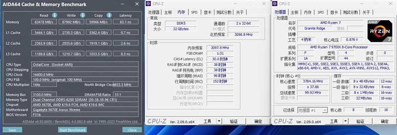 游戏性能超越i9-14900K！锐龙7 9700X/5 9600X首发评测：这才是真正优秀的游戏处理器  第121张