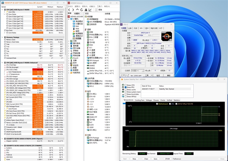 游戏性能超越i9-14900K！锐龙7 9700X/5 9600X首发评测：这才是真正优秀的游戏处理器  第124张