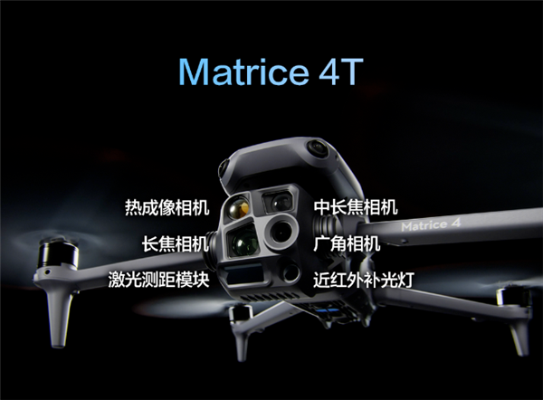 38888元！大疆发布DJI Matrice 4T旗舰无人机：六只眼  第3张