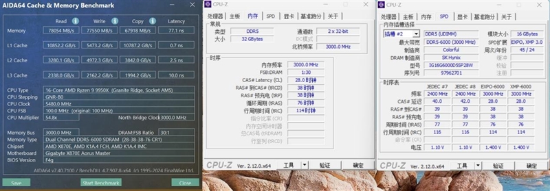 轻松超8000MHz C38！七彩虹iGame Shadow DDR5-6000 16GBx2评测：同时满足AMD/Intel的顶级内存  第16张