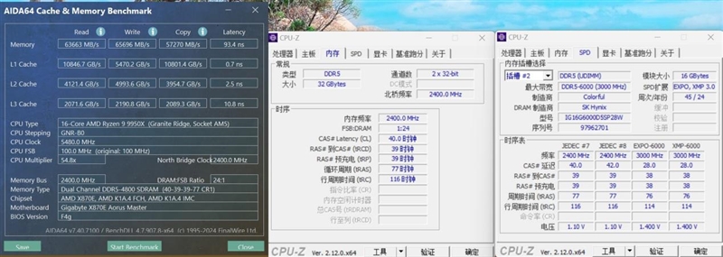 轻松超8000MHz C38！七彩虹iGame Shadow DDR5-6000 16GBx2评测：同时满足AMD/Intel的顶级内存  第15张