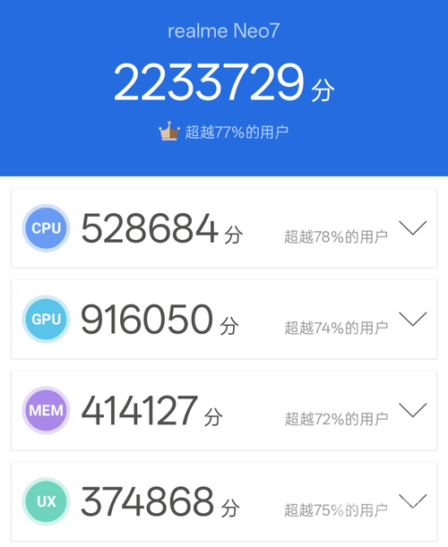 真我Neo7上手：性价比赶超红米，2099价格太超值  第9张