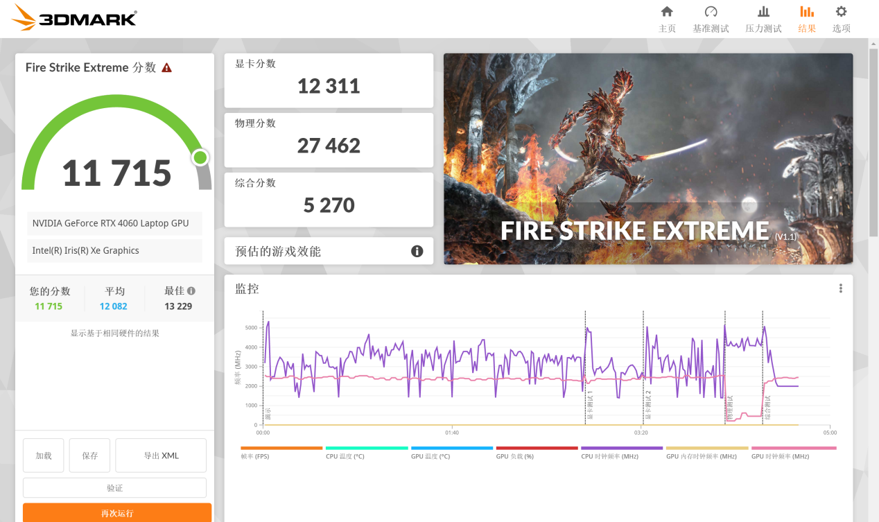 轻薄高颜值，创作本旗舰之选 华硕灵耀Pro14 2023评测  第29张