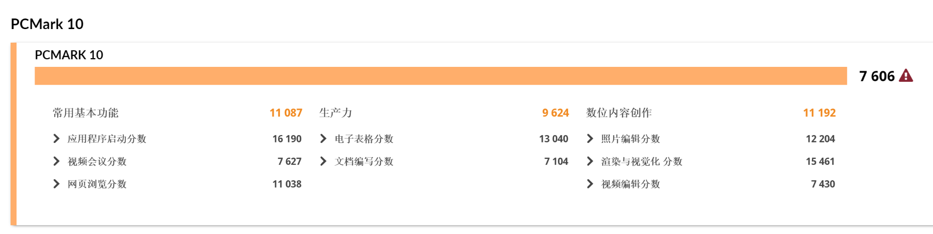 轻薄高颜值，创作本旗舰之选 华硕灵耀Pro14 2023评测  第35张