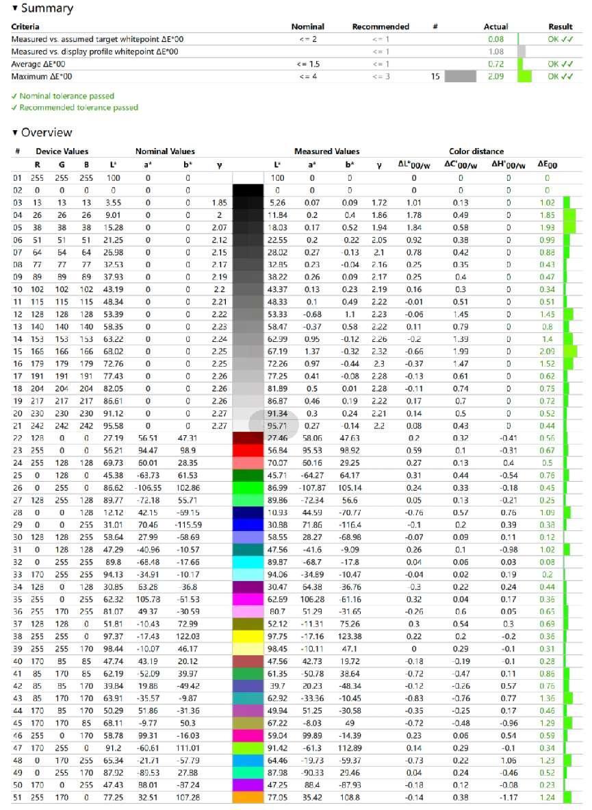 超轻薄便携OLED屏笔记本，华硕灵耀13 2023评测  第19张