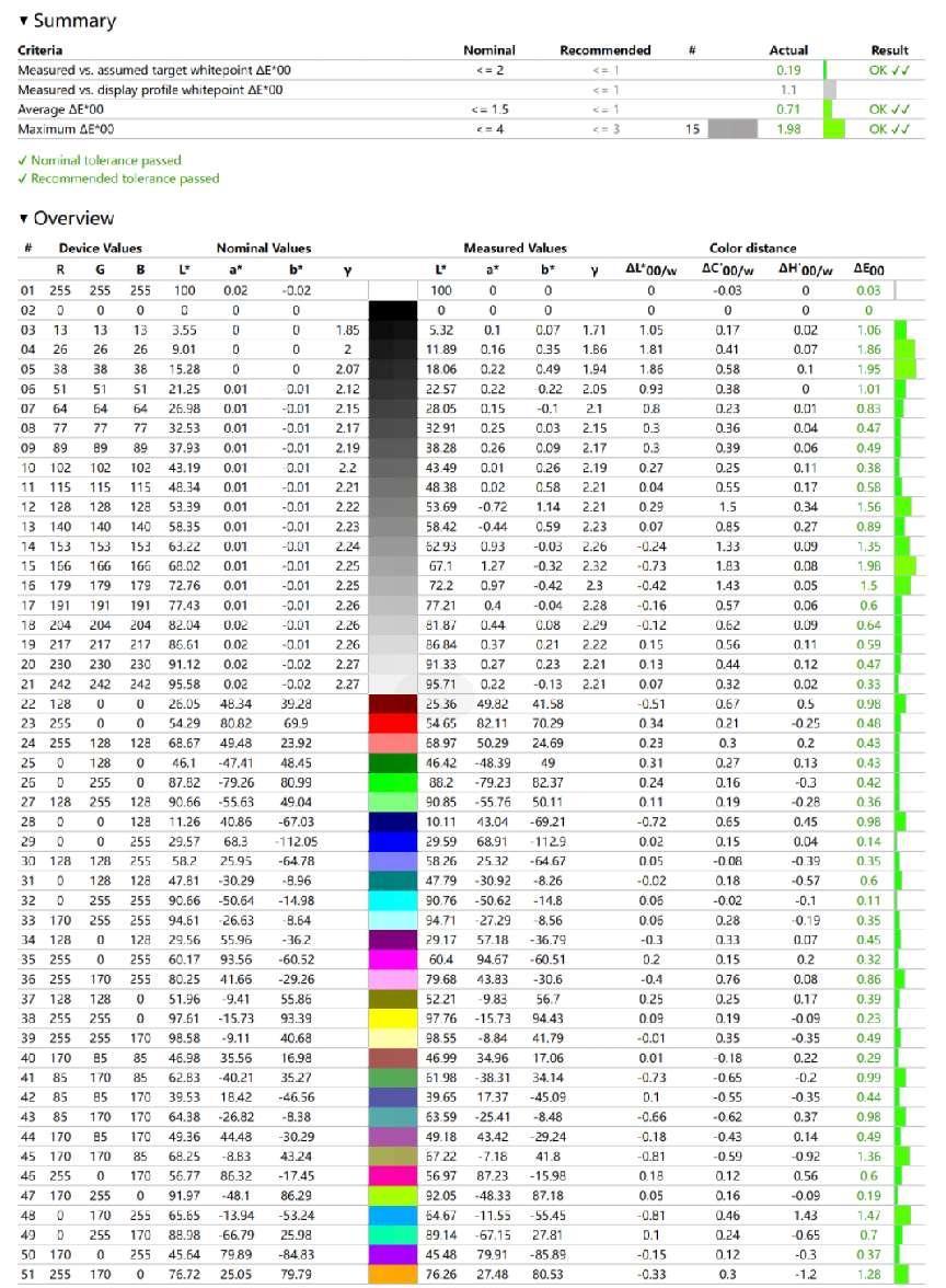 超轻薄便携OLED屏笔记本，华硕灵耀13 2023评测  第18张