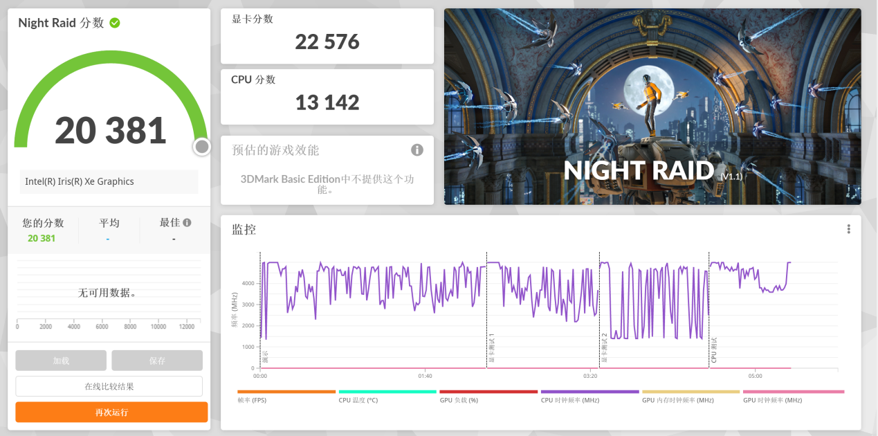 想拥有OLED高清大屏与轻薄体验 优选宏碁非凡Go 16  第31张