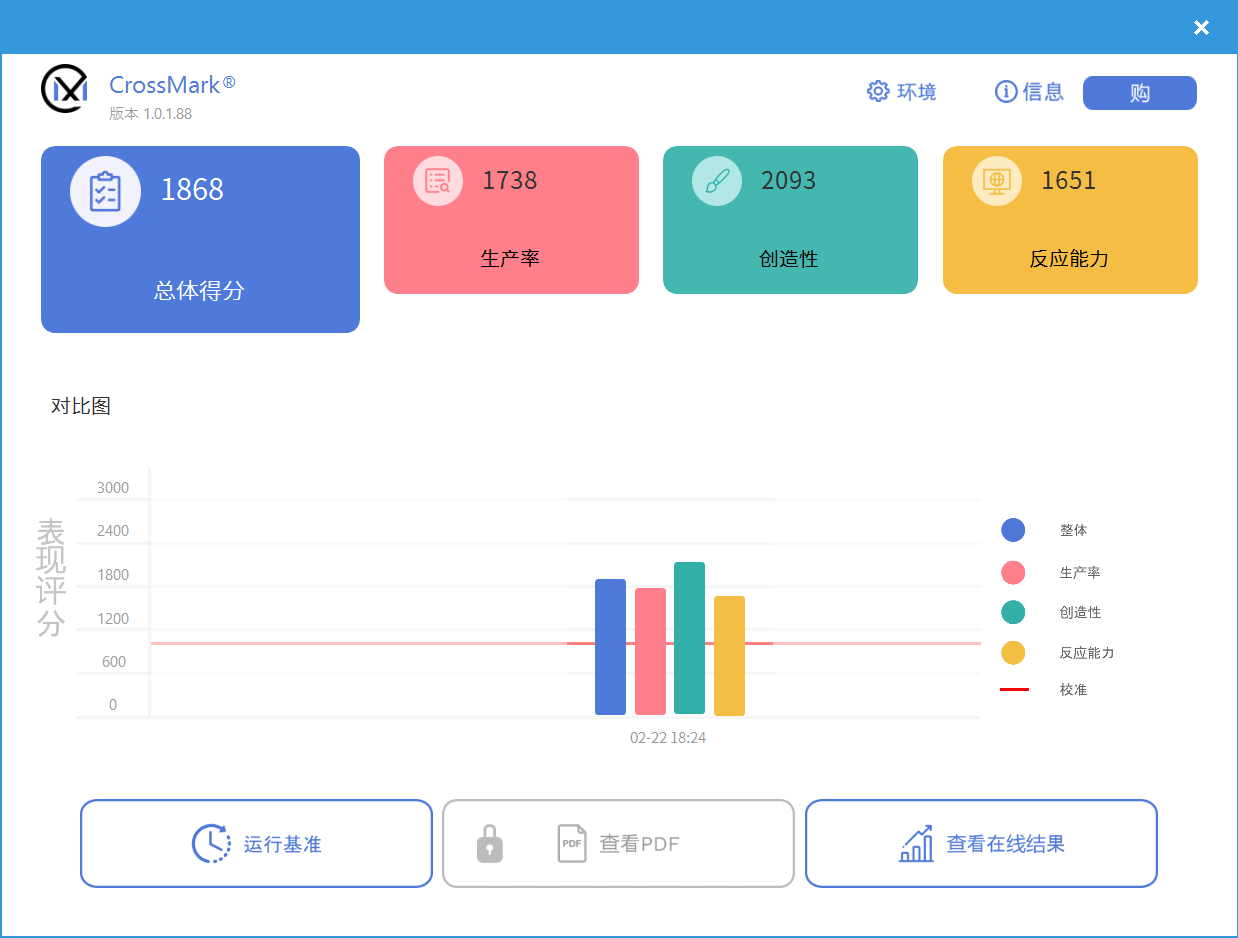 如果你想买一款外观与众不同的轻薄本，选13代宏碁非凡Pro  第24张