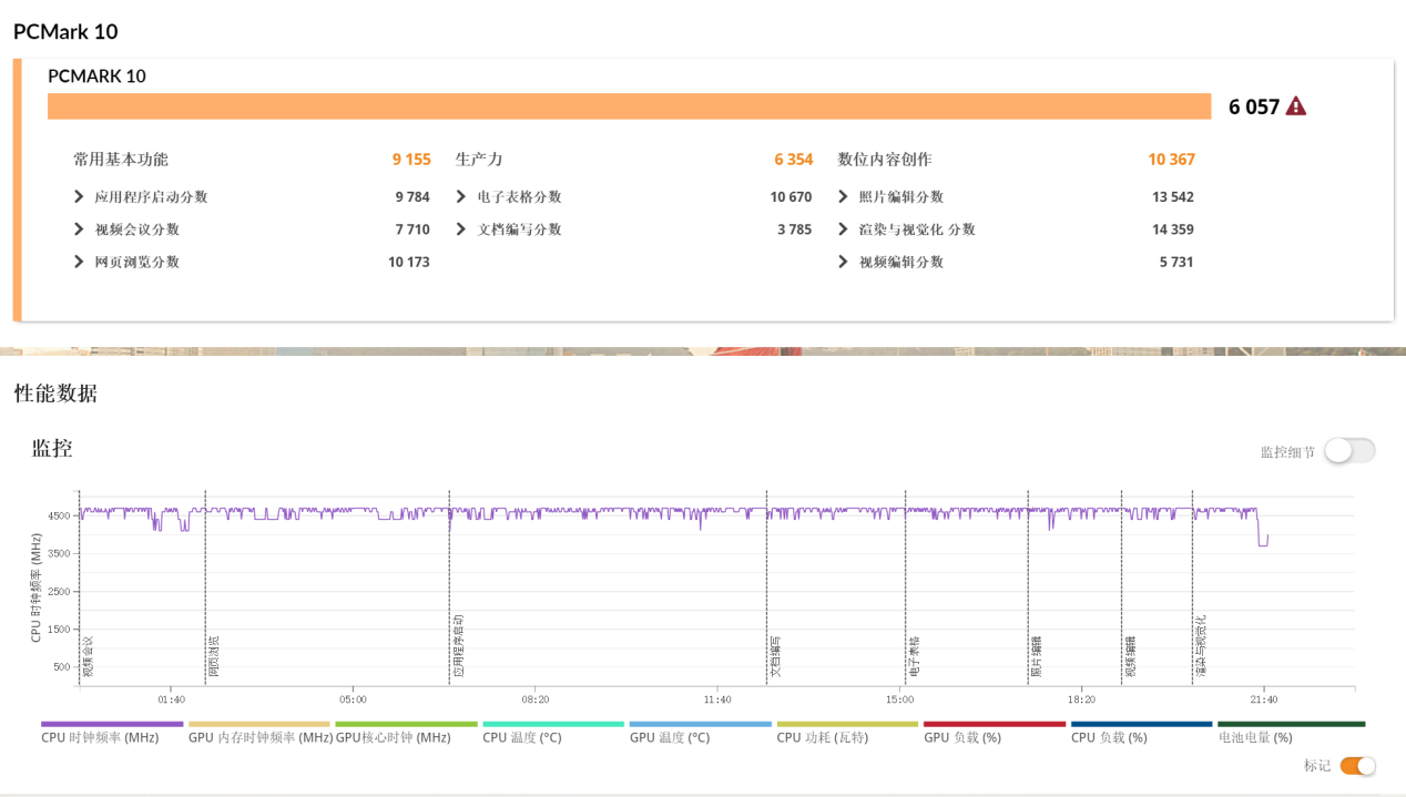 12代i7+满血RTX3060 华硕天选3评测  第20张