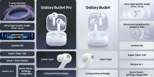 音质降噪全升级！三星Buds 4系列正式发布 179美元起  第4张