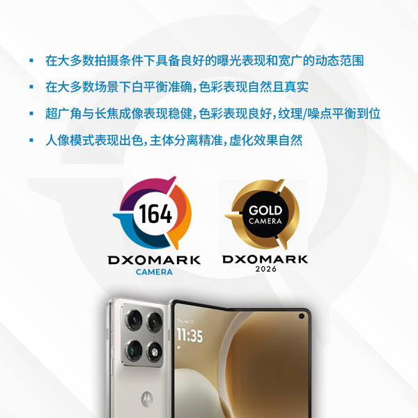 联想moto大折叠获DXO影像评分164分