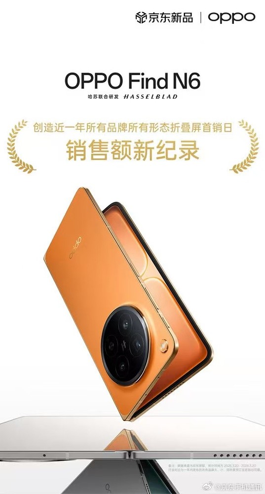OPPO Find N6首销打破近一年行业记录 起售价格9999元