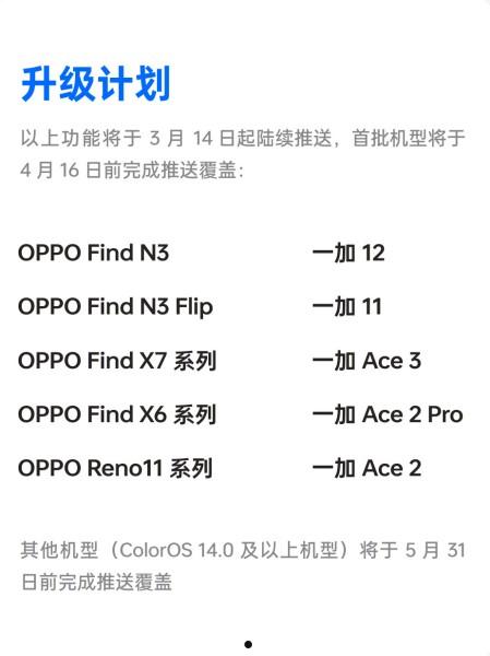 ColorOS 14第三波更新支持哪些机型？ 第2张