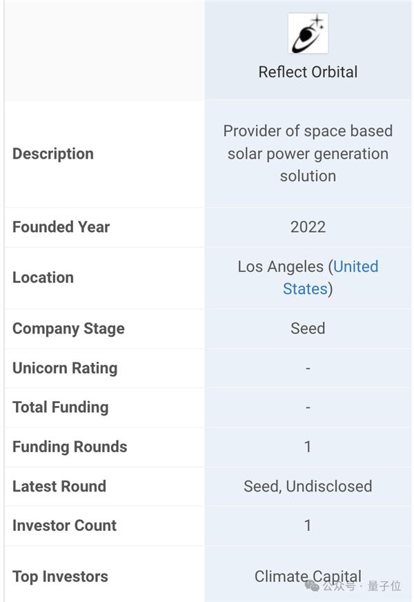 手机一点黑夜变白天 95后SpaceX工程师创业“人造阳光” 第9张