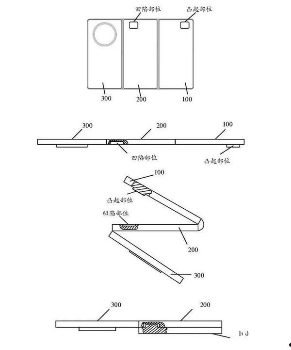 电子茅台要疯抢！华为三折叠屏前瞻：手机行业颠覆性大作 第5张