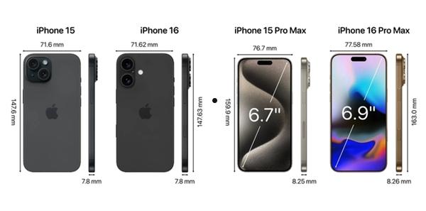 iPhone 16系列看点前瞻：影像和AI功能最值得期待  第1张