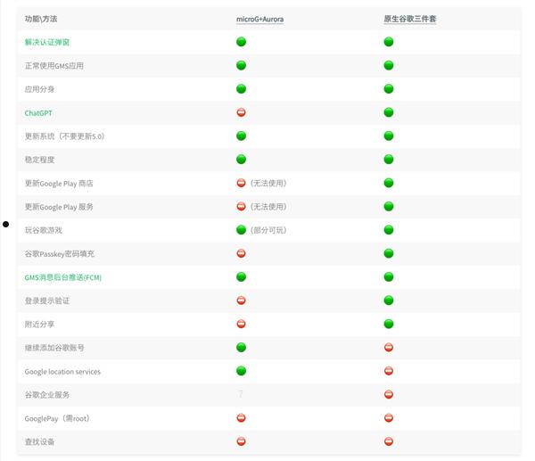 用了这台泰国版的Pura 70 我怀疑华为有事瞒着我们  第13张