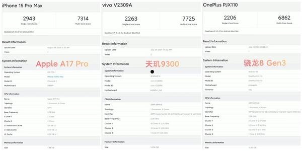 iPhone 16首发！A18跑分出炉：多核成绩不及A17 Pro 苹果刀法精准  第3张