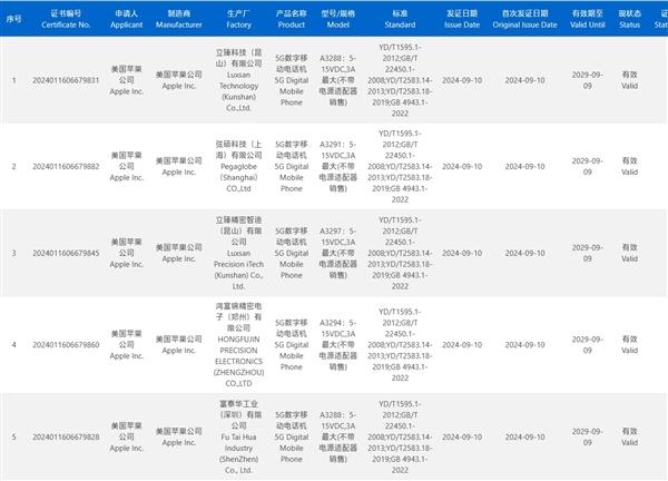 史诗级提升！iPhone 16全系国行入网：最高支持45W快充  第2张