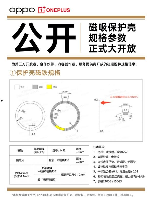 第三方手机壳将完美匹配OPPO、一加手机！官方磁吸保护壳规格参数正式公布  第2张