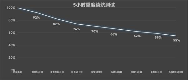 华为Mate XT非凡大师上手：2万块的手机不止是手机  第32张