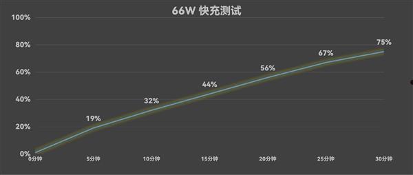 华为Mate XT非凡大师上手：2万块的手机不止是手机  第33张