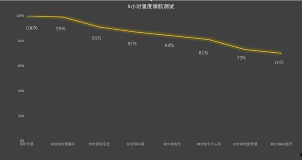 2000元档的设计标杆！魅族Lucky 08上手  第7张