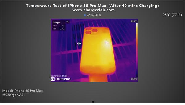 大失所望！iPhone 16 Pro Max 87款充电器实测：远远不到45W  第12张