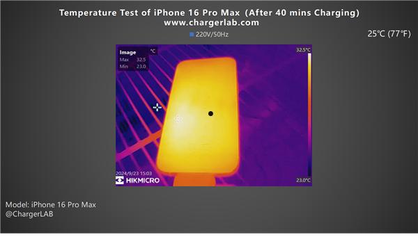 大失所望！iPhone 16 Pro Max 87款充电器实测：远远不到45W  第13张