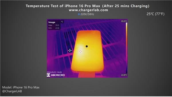 大失所望！iPhone 16 Pro Max 87款充电器实测：远远不到45W  第14张