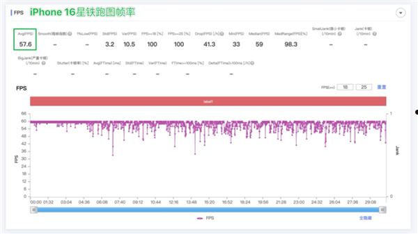 拆完四台新iPhone后 我建议苹果做散热向中国厂商取取经  第6张