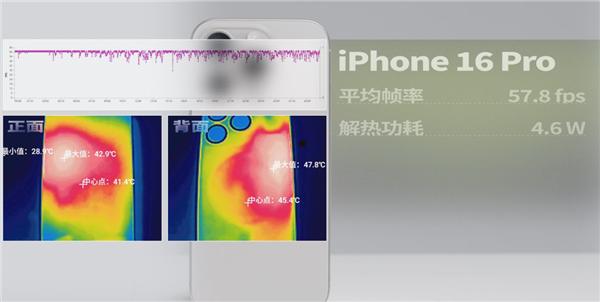 拆完四台新iPhone后 我建议苹果做散热向中国厂商取取经  第10张