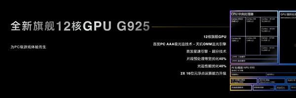 手机享受PC级游戏体验！联发科天玑9400旗舰GPU性能暴增41%