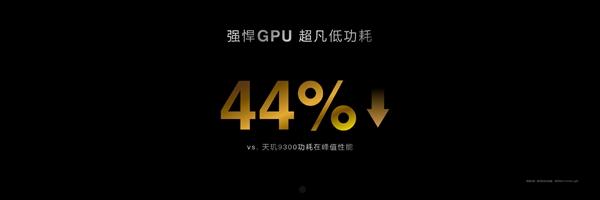 手机享受PC级游戏体验！联发科天玑9400旗舰GPU性能暴增41%  第2张