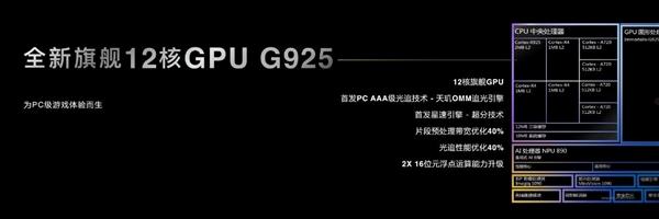 联发科成了！天玑9400实测：能效赢才是真的赢  第7张