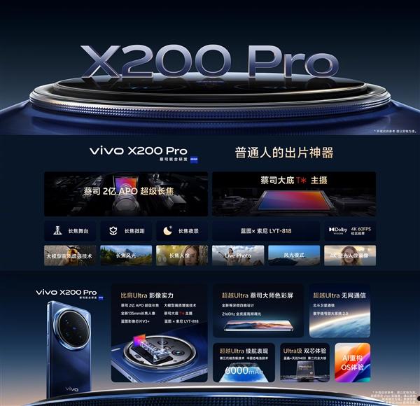 4299元起！vivo X200/Pro/Pro mini全方位对比：一文看懂三款机型差异  第3张